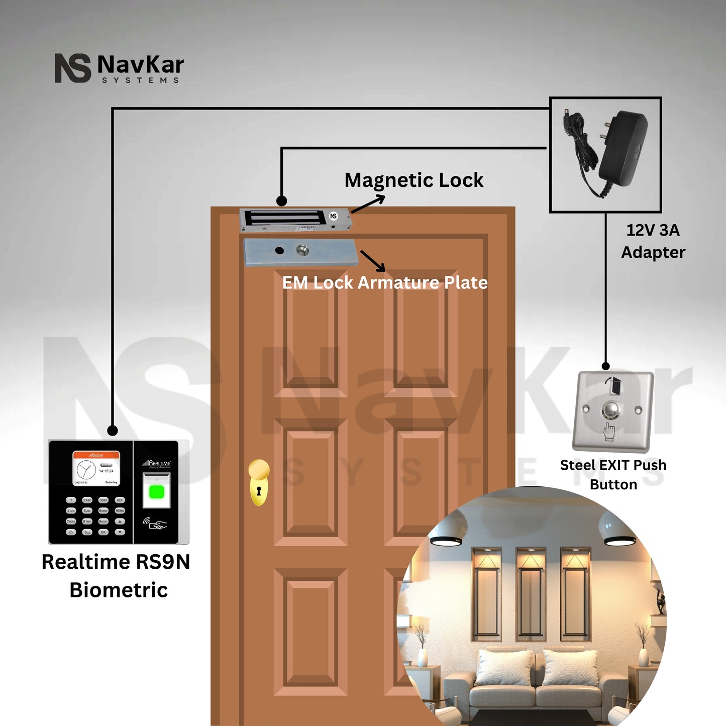 Combo-CN114 Biometric Attendance & Access Control System with EM Lock & Push Button