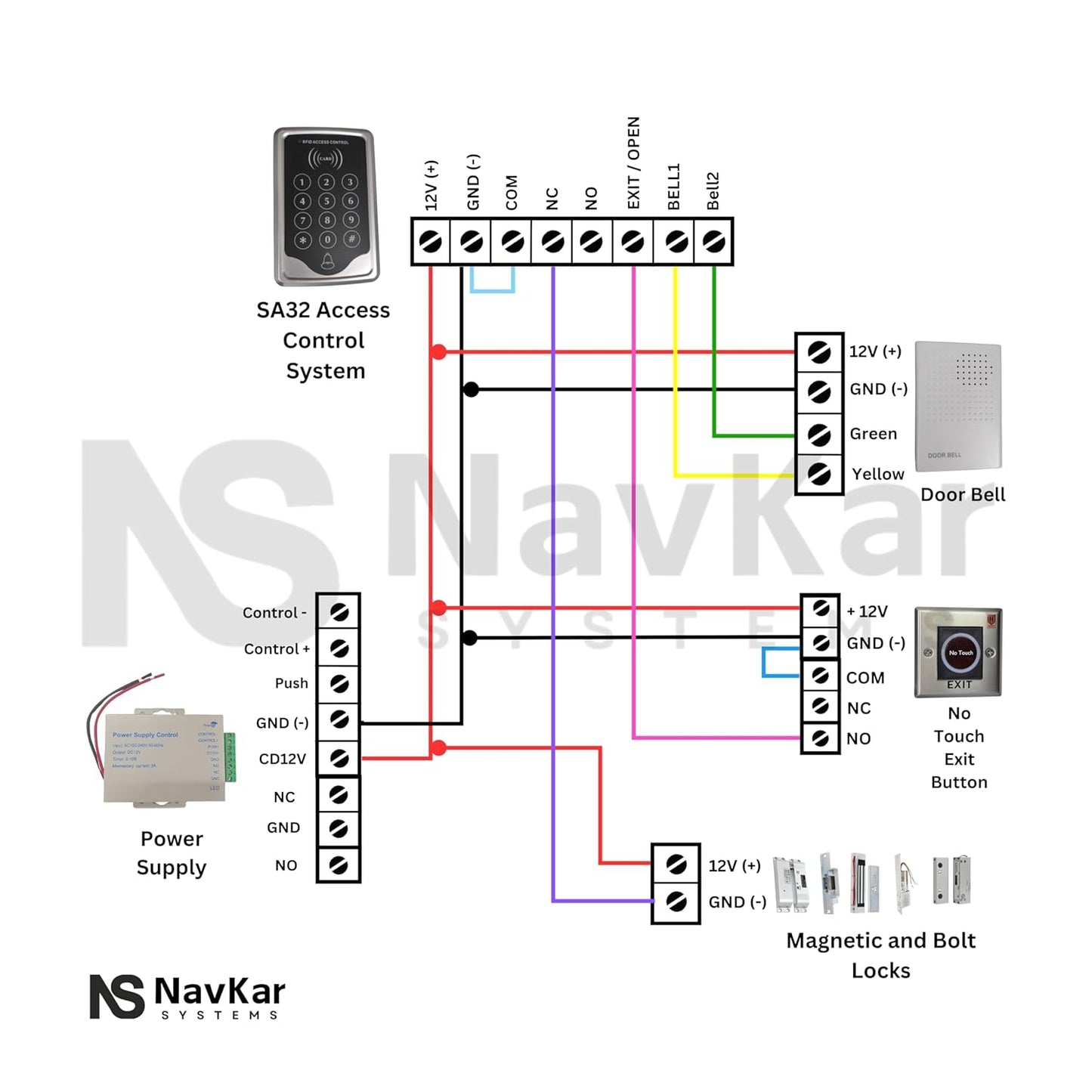 Combo-CN85 1000 User RFID Access Control System Kit w/Electric Lock ID Key Fob Doorbell