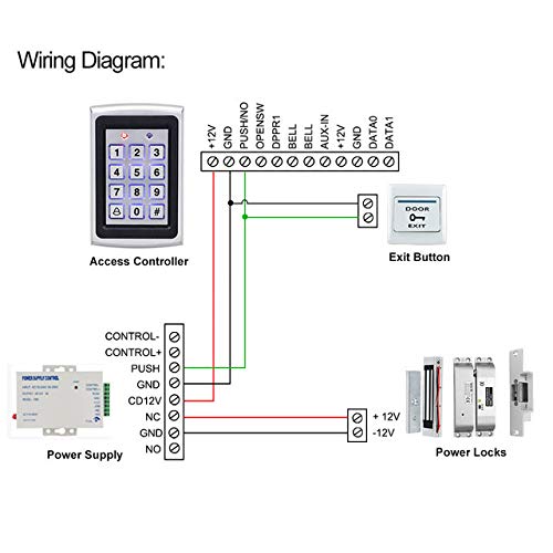 NAVKAR SYSTEMS Weatherproof RFID Pin Access Control System, Drop Bolt Lock 2 Nos, Drop Bolt U Bracket for Glass Door 2 Nos, K80 Supply, PVC Button, Keychain Tag 10 Nos for Frameless Glass Double Door