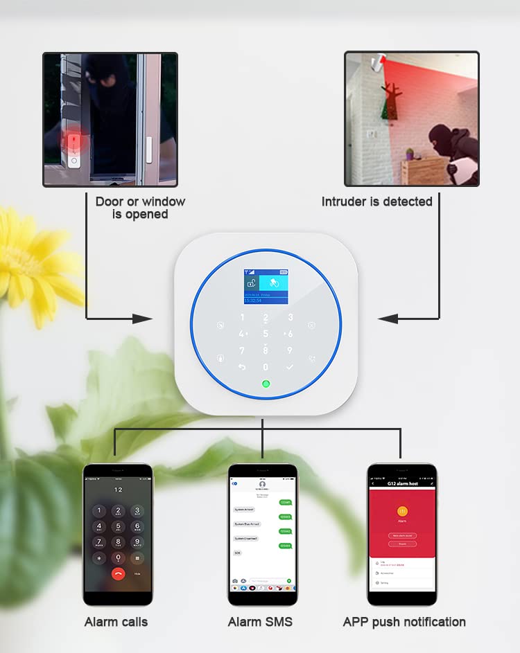 ACJ-402 Wireless Full Home Security Smart Alarm System | Wireless Door/Window Open Alarm, PIR Motion Sensor with RFID & Remote Control | SMS/Phone Alert and User Password Protection
