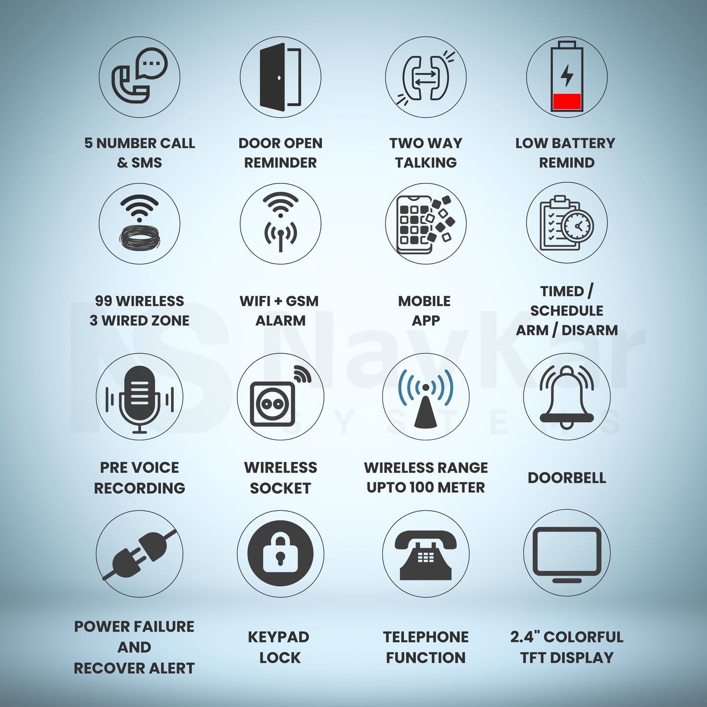 ACJ-405 WiFi GSM Touch Home Security Burglar Alarm System with Mobile App