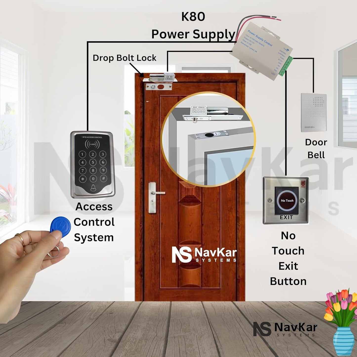 Combo-CN85 1000 User RFID Access Control System Kit w/Electric Lock ID Key Fob Doorbell
