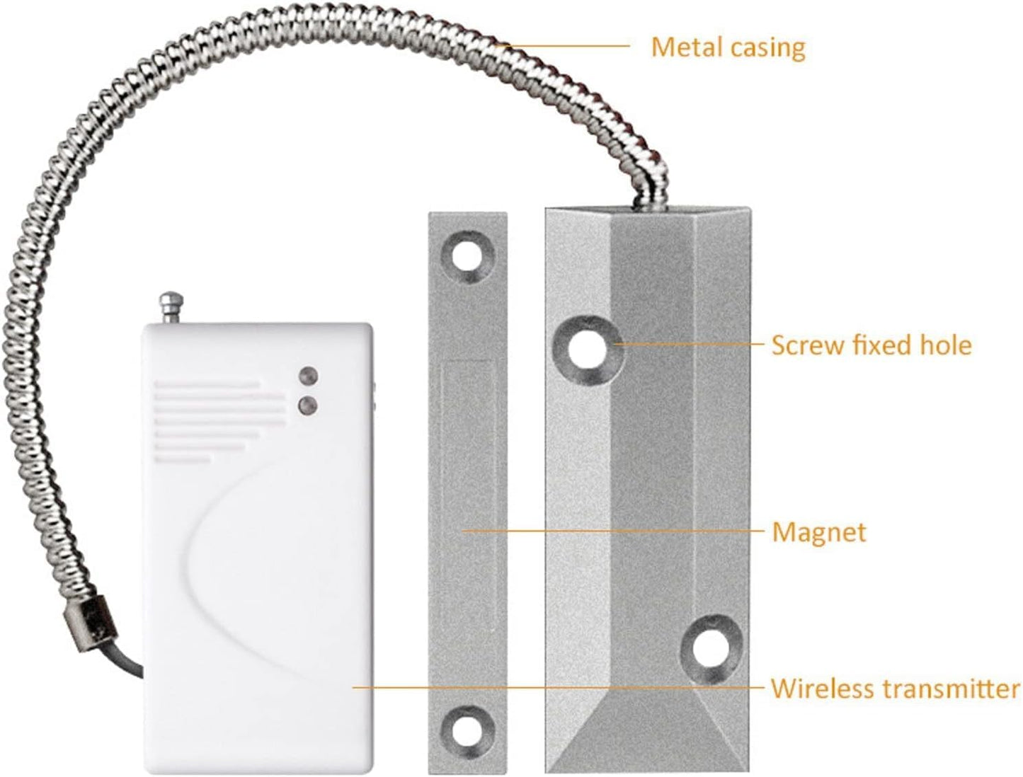 SH-43 Wireless Rolling Metal Door Shutter Sensor