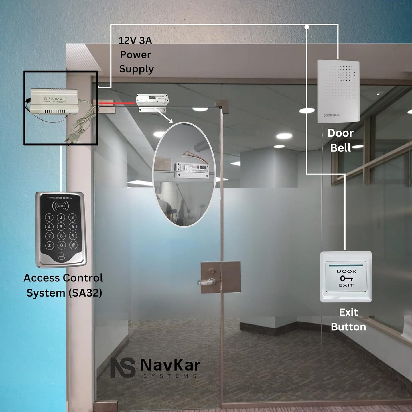 Combo-CN23 Card Access Control + Fully Frameless Glass Drop with WiFi Circuit