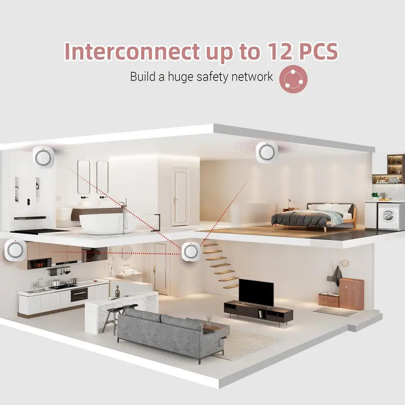 Combo-CN108 ACJ-400 Wireless GSM Security Alarm System with SMK-43 wireless Smoke Sensor