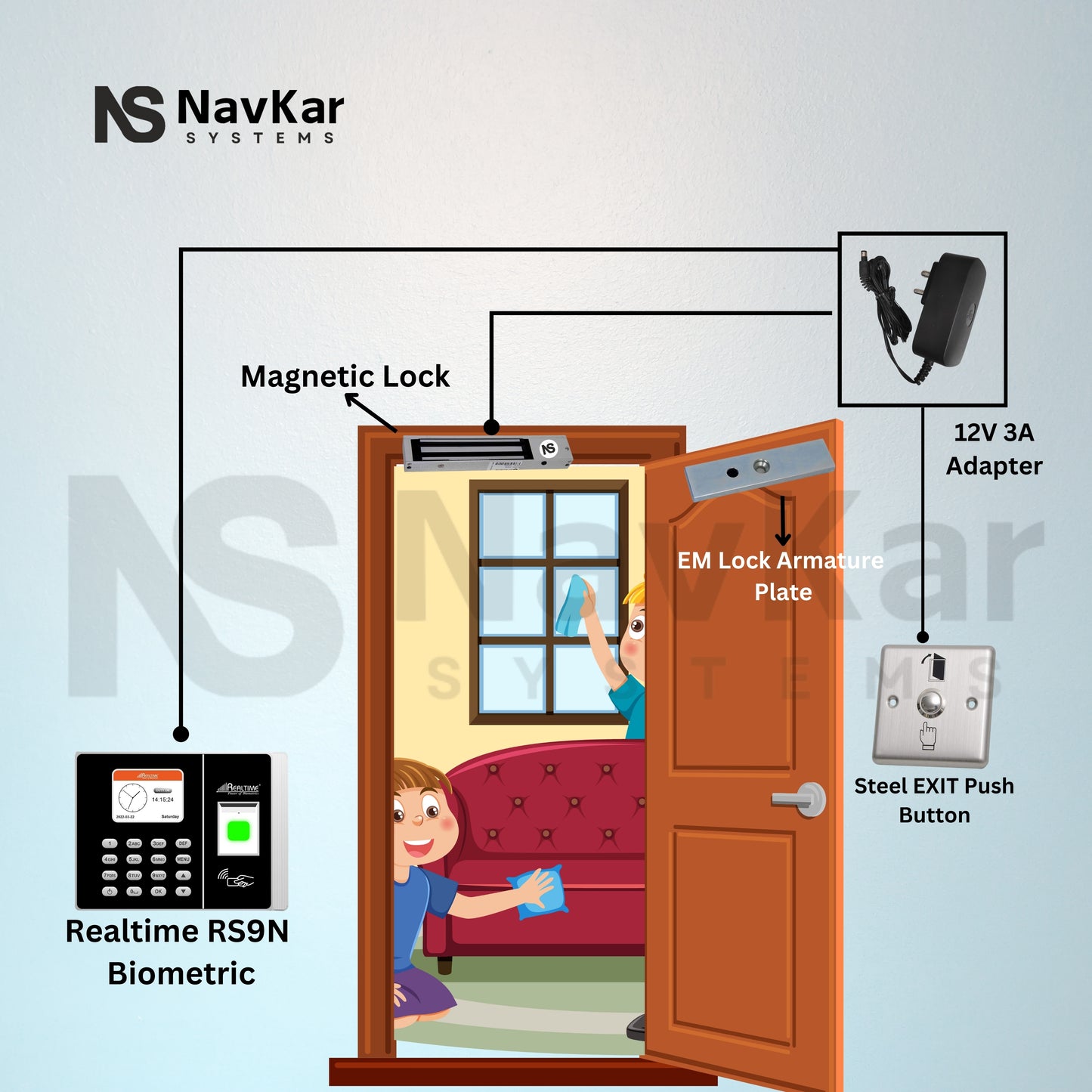 Combo-CN114 Biometric Attendance & Access Control System with EM Lock & Push Button
