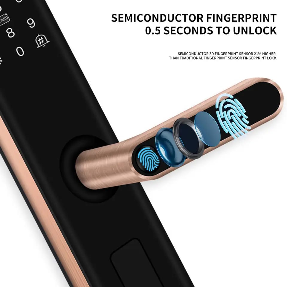NeoRG-05 Rose Gold Digital Smart Handle Lock | Fingerprint, Wi-Fi & Mobile App Control | RFID Cards, Physical Keys, Built-in Doorbell | 2 Years Warranty