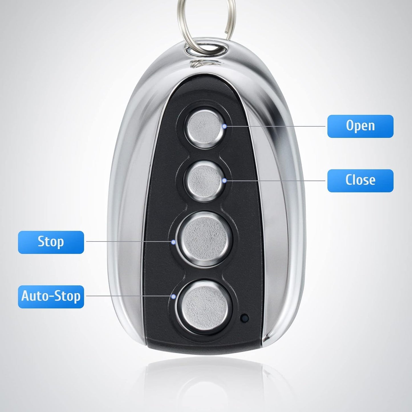 (RM-BL0443) Navkar Systems 433MHZ 4 Button Remote