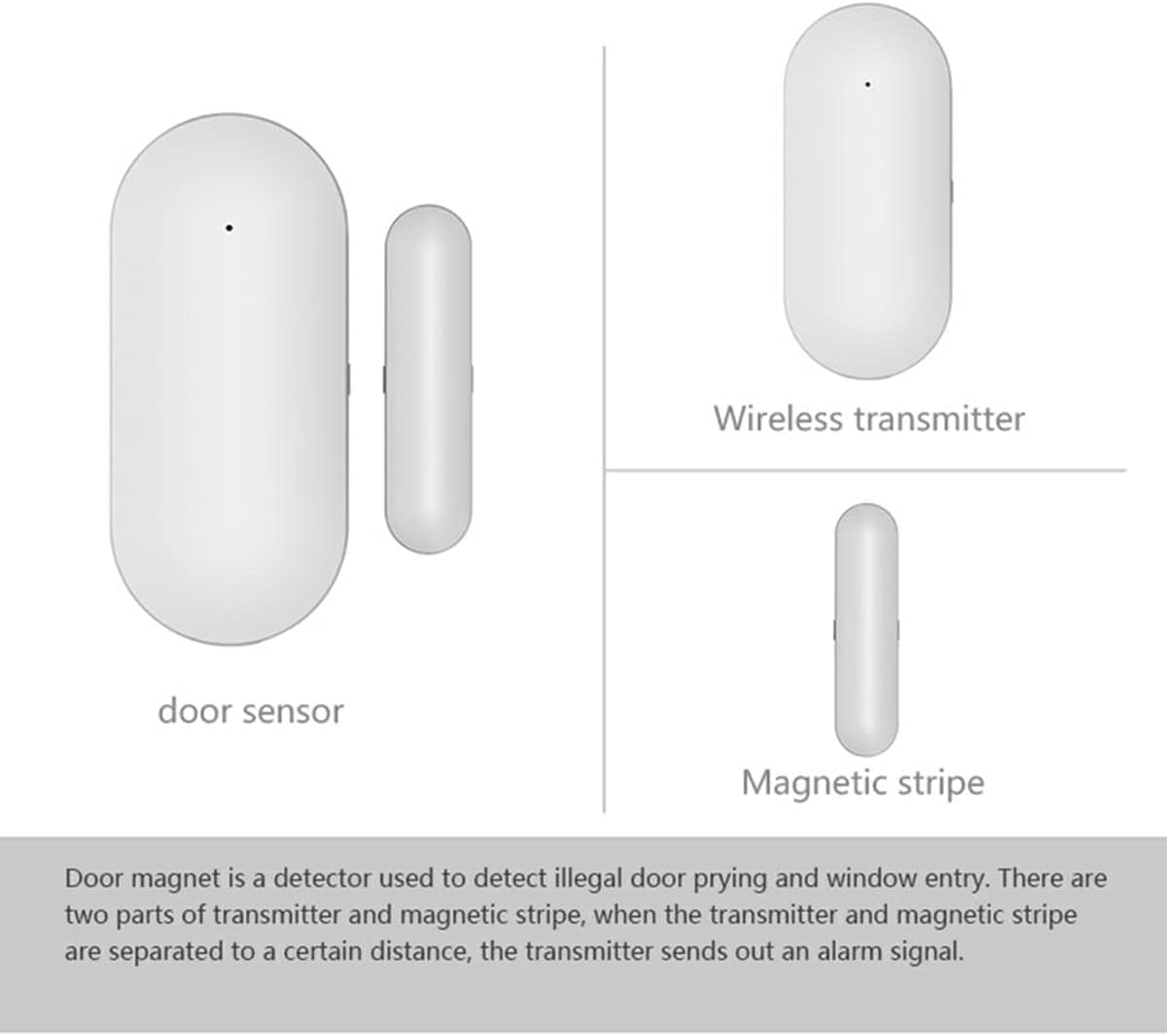 MCOC-43 433MHz Wireless Door/Window Magnetic Sensor for GSM Home Security Alarm Systems