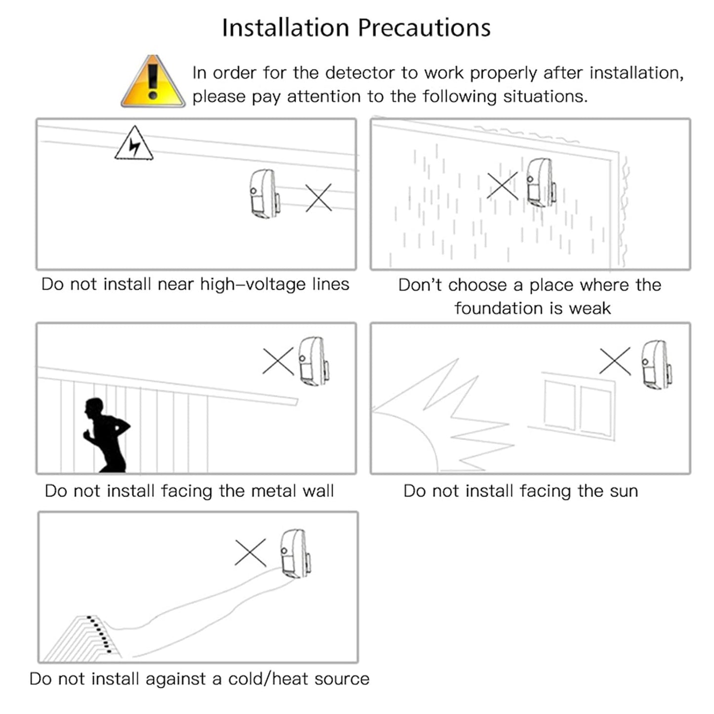 Navkar Systems PIPE-10 PET Immune PIR Motion Sensor Wireless 433 MHZ