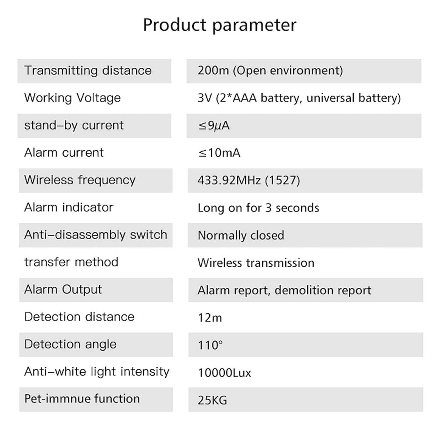 Navkar Systems PIPE-10 PET Immune PIR Motion Sensor Wireless 433 MHZ