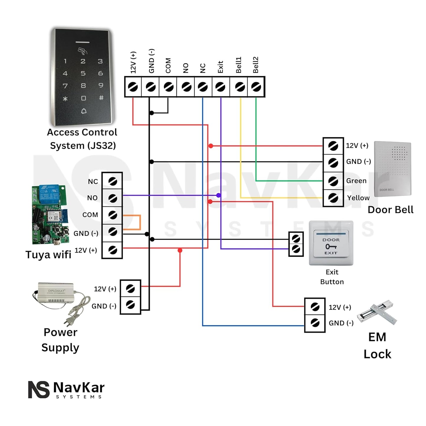 Combo-CN248 Card Access Control + Electromagnetic Lock 600lbs with WiFi Receiver