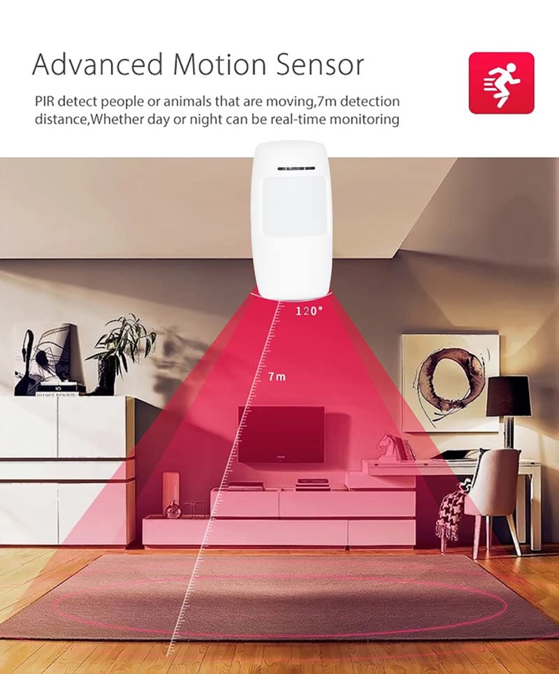 ACJ-402 Wireless Full Home Security Smart Alarm System | Wireless Door/Window Open Alarm, PIR Motion Sensor with RFID & Remote Control | SMS/Phone Alert and User Password Protection