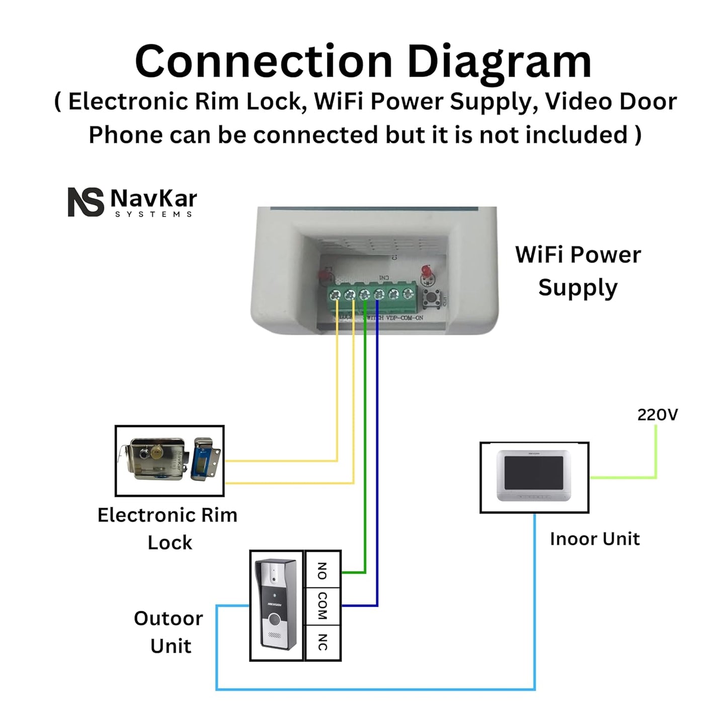 Combo-CN111 Smart Electronic Rim Lock to Operate by Remote (3 Remotes) & Mobile App Using Wifi for Metal Gate, By Tuya Smart Life Mobile App