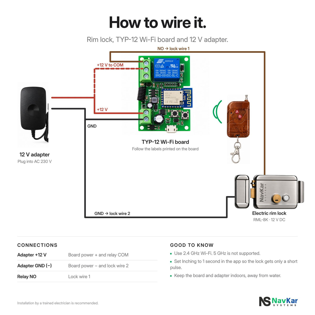 TYP-12 Wi-Fi Relay Module 12V