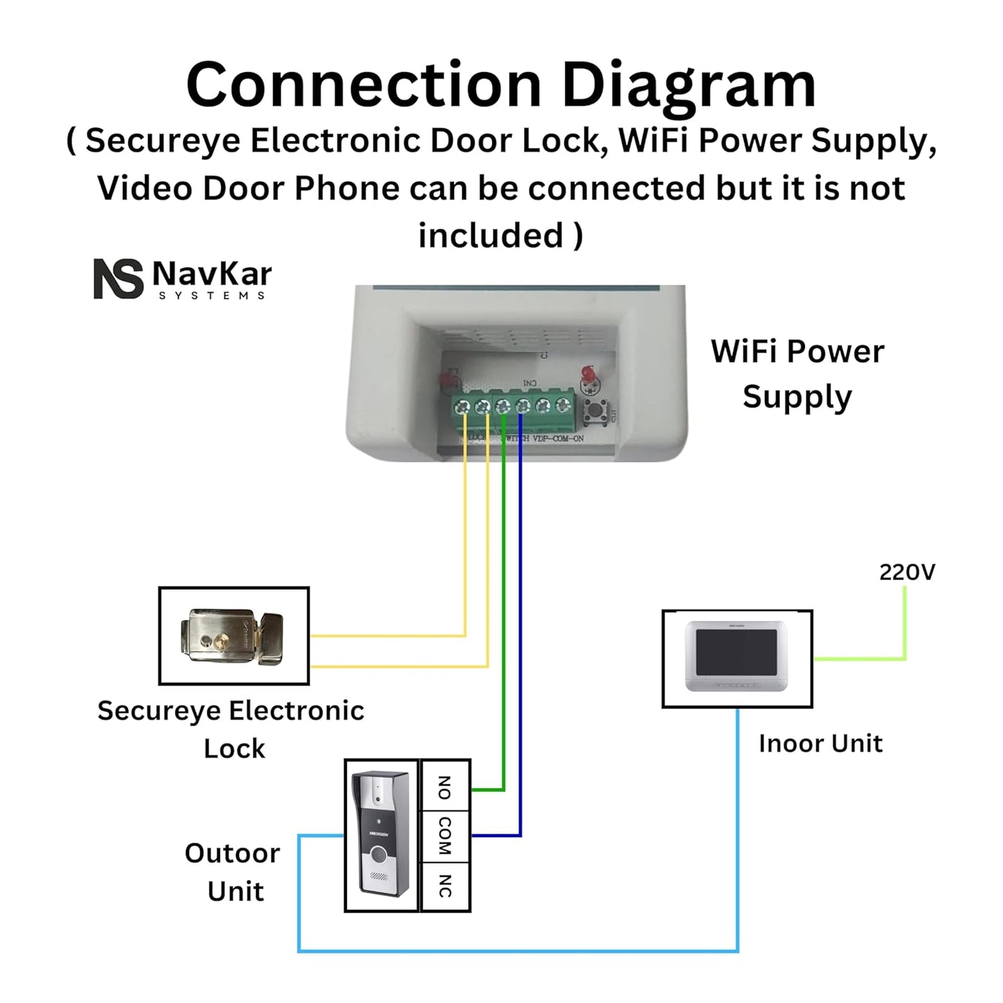 Combo-CN122 CP PLUS/Secureye ELECTRONIC DOOR LOCK + WIFI POWER SUPPLY+3 REMOTE