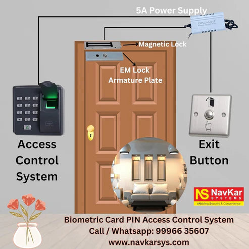 Combo-CN276 Fingerprint Access Control System with EM Lock, Exit Push Button and Adapter