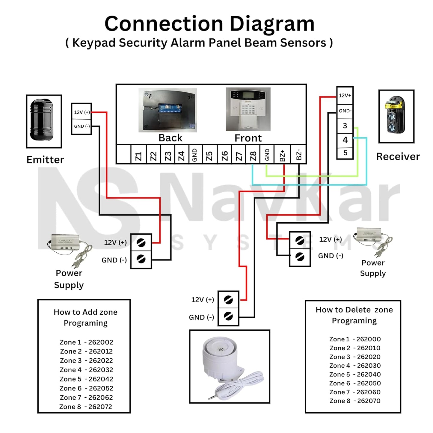 Combo-CN131 Perimeter Boundary Security Intrusion Alarm Security System Using Beam Sensor
