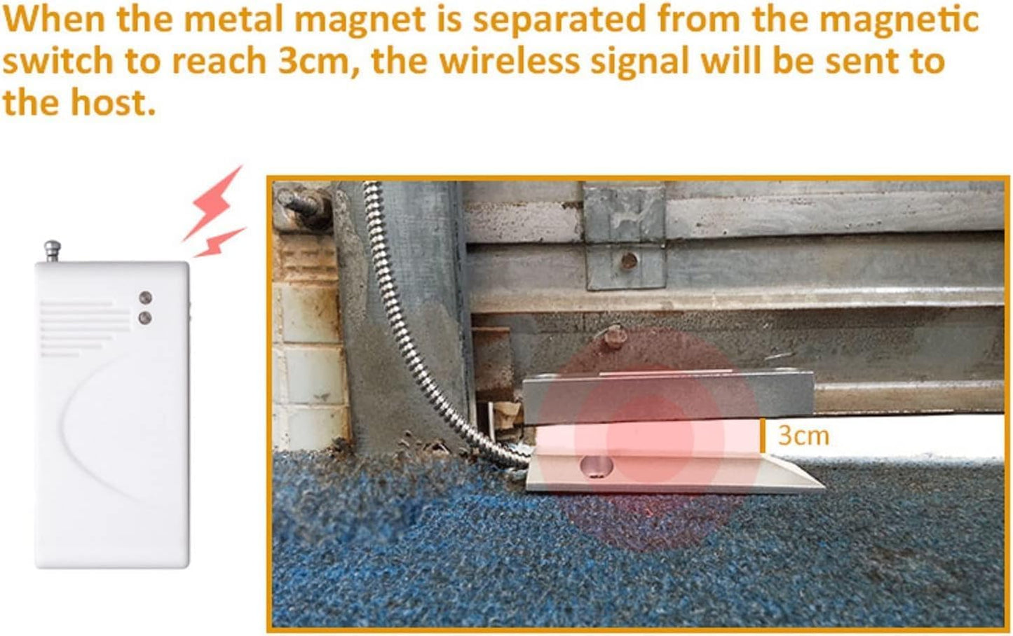 SH-43 Wireless Rolling Metal Door Shutter Sensor
