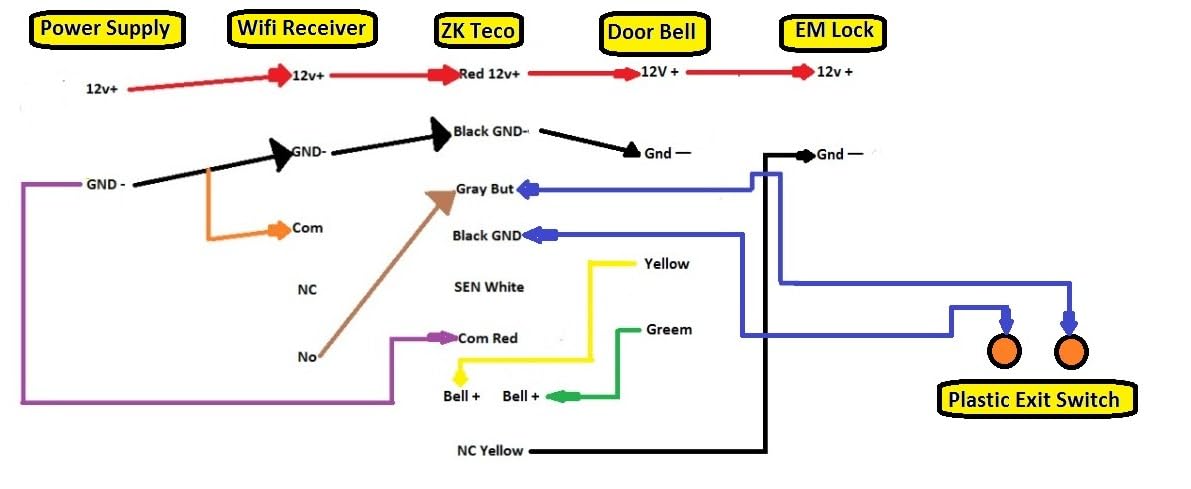 Combo-CN274 Biometric Access Control + Electromagnetic Lock 600lbs with WiFi Receiver