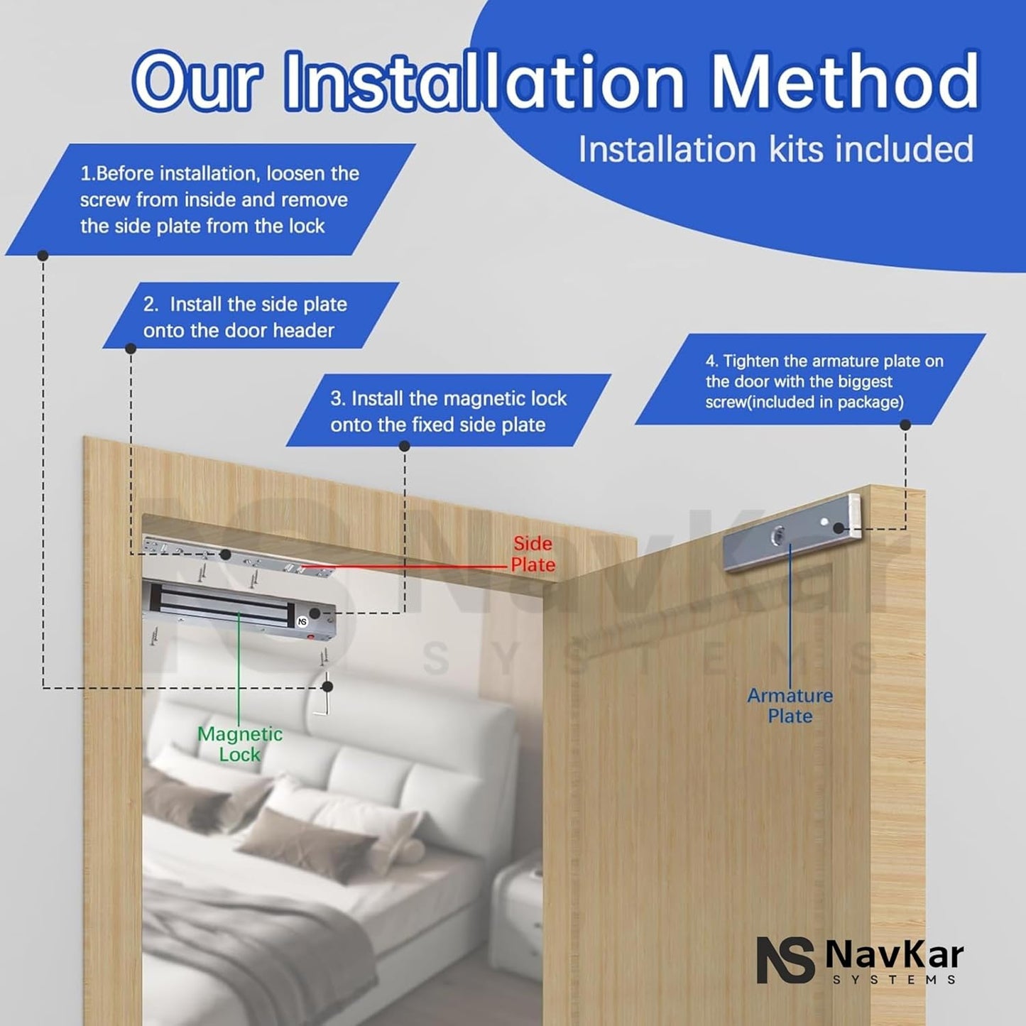 Combo-CN6 Weather Proof Card Access Control with Electromagnetic Lock 600lbs