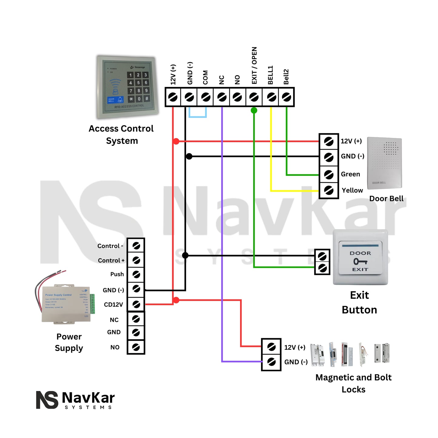 Combo-CN1 RFID Access Control System, EM Lock 600 Lbs, U Bracket for Glass Door, 12V Door Bell, PVC Exit Switch, K80 Supply, RFID Thin Cards 10 Nos