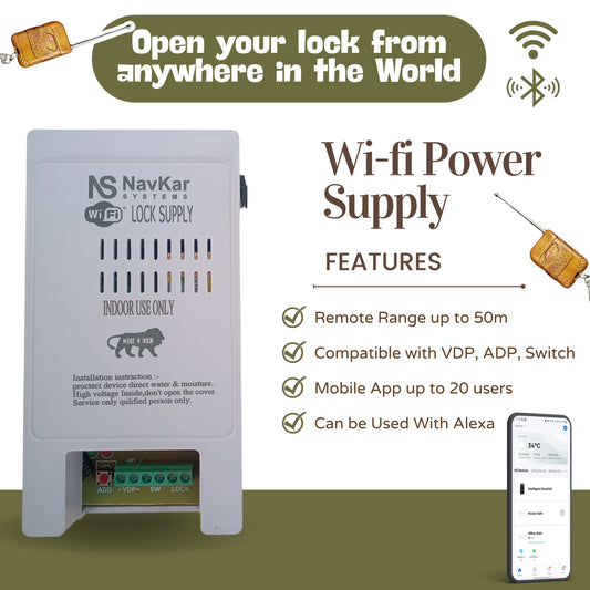 Combo-CN218 WiFi Power Supply with 3 Remotes – view 2
