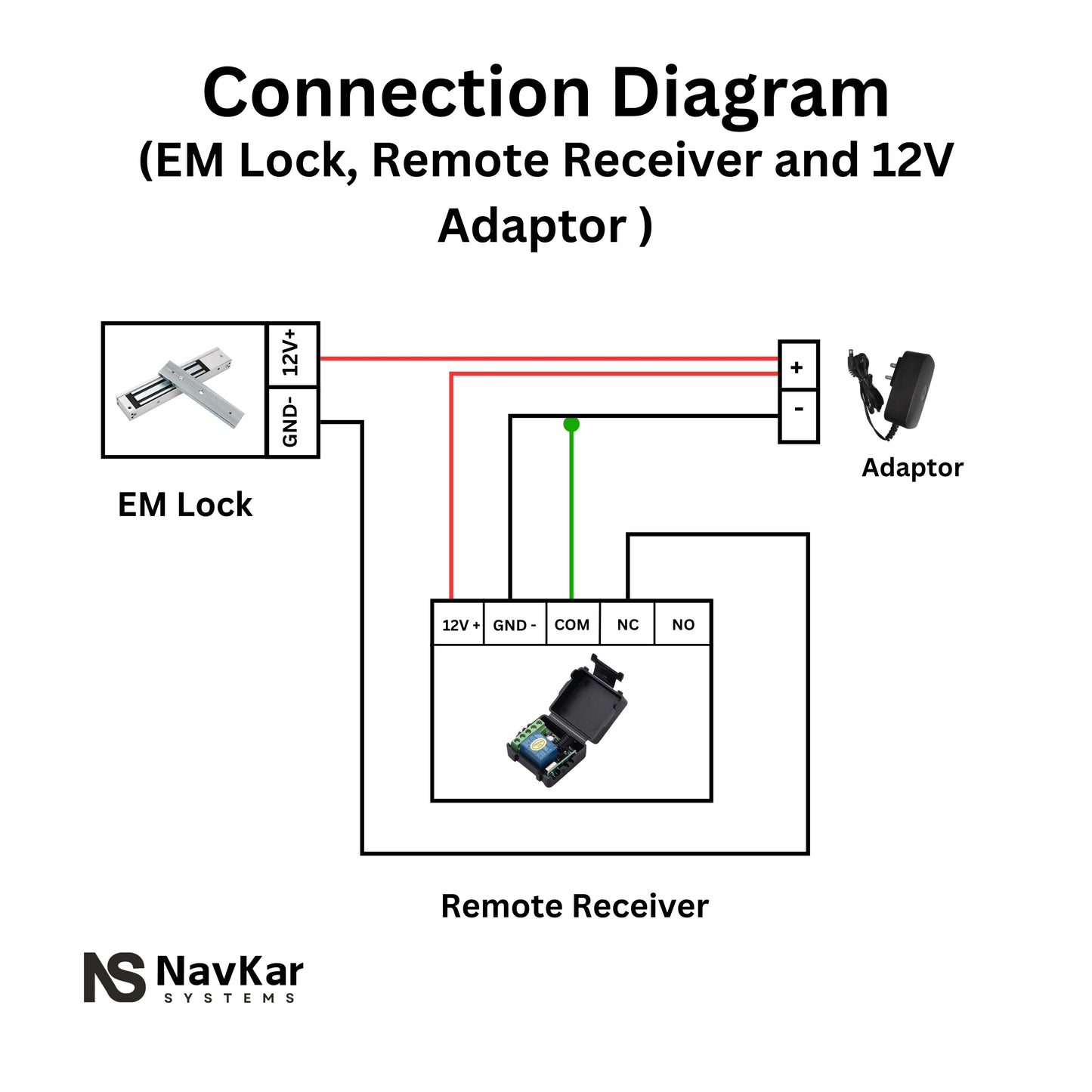 Combo-CN126 EM Lock with L Bracket, U Bracket, 12V Remote KIT and 2 REMOTES