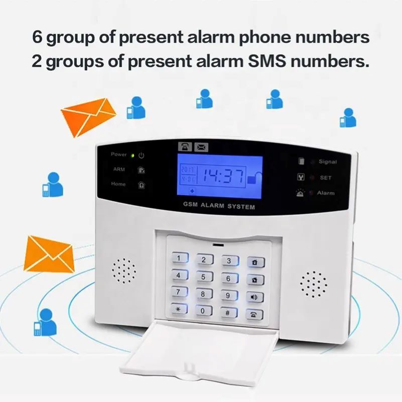 Combo-CN108 ACJ-400 Wireless GSM Security Alarm System with SMK-43 wireless Smoke Sensor