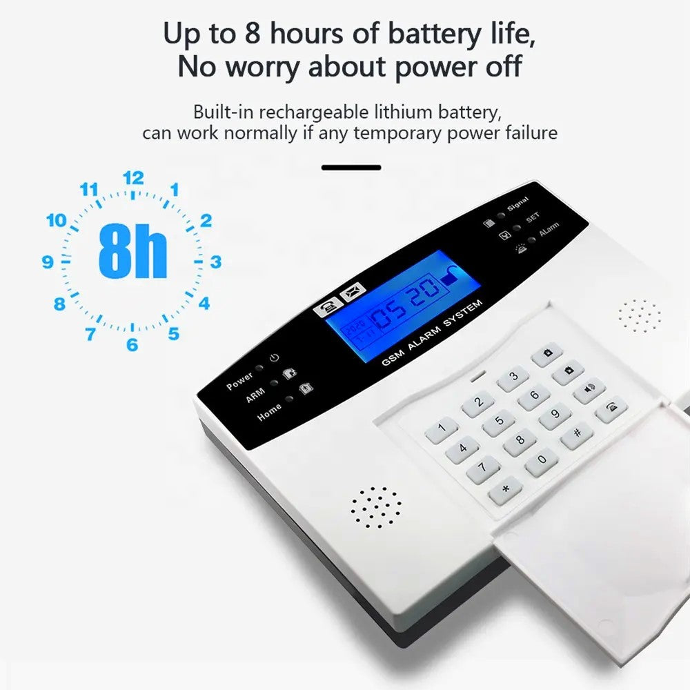 Combo-CN108 ACJ-400 Wireless GSM Security Alarm System with SMK-43 wireless Smoke Sensor