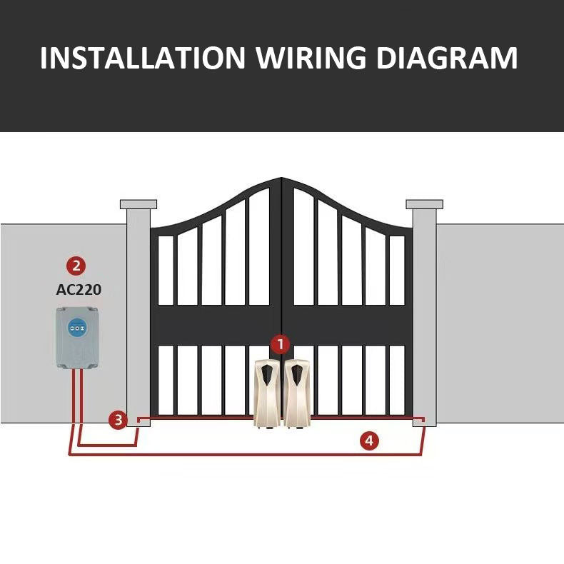Automatic Rolling Swing Gate Opener 700kgs DC Motor Roller Wheel Swing Gate Operator