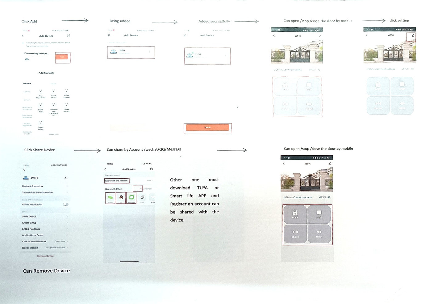 (WFC-SGM) Navkar Systems Smart WI-FI Module for Sliding GATE Motor