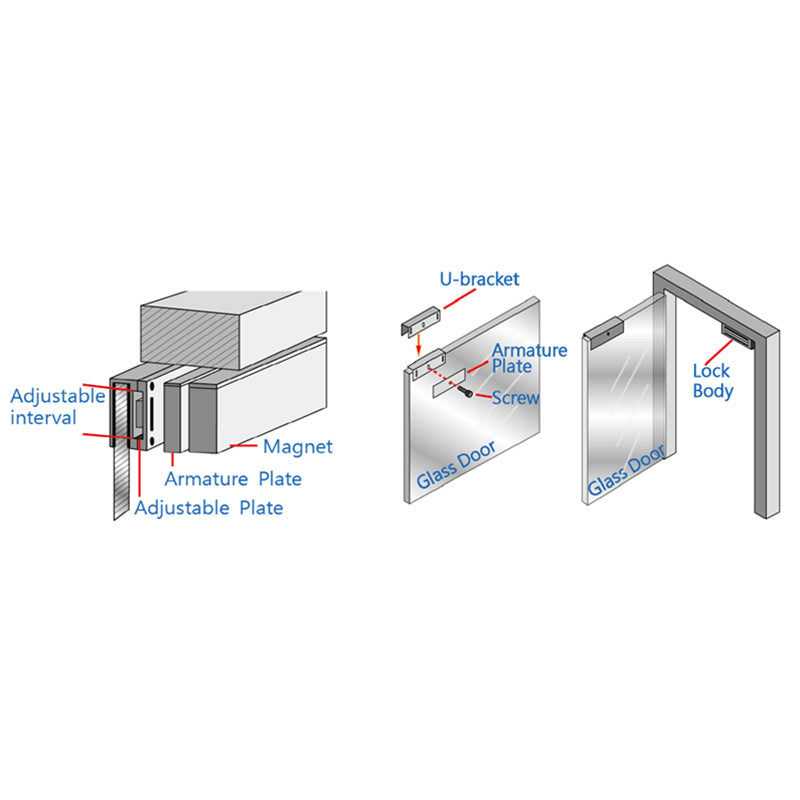 Combo-CN124 EM Magnetic Lock + U Bracket Electromagnetic Lock Glass Door | 600lbs EM Lock for Glass Door with U Shape Bracket | 2 Wire EM Lock Metal Wooden Frame Door Access Control Electric Magnetic Lock