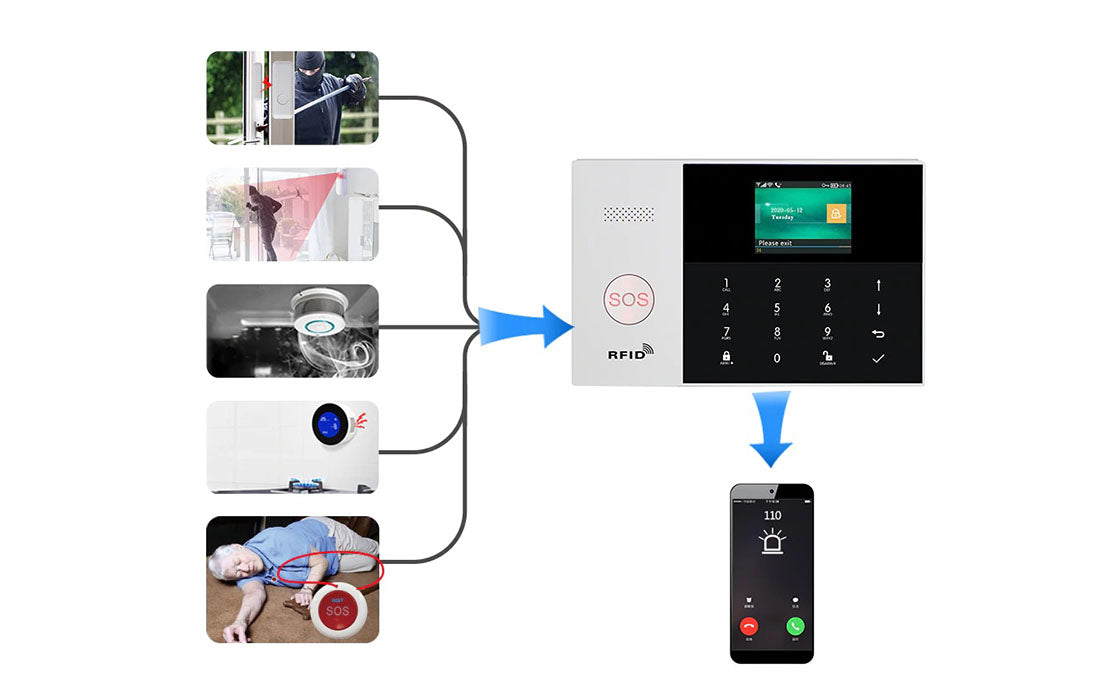 ACJ-405 WiFi GSM Touch Home Security Burglar Alarm System with Mobile App