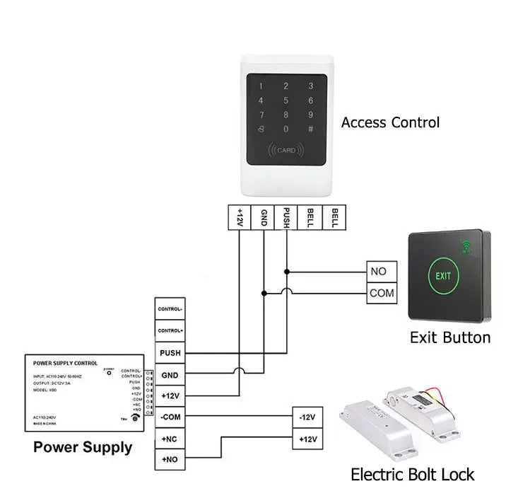 DBSM-05 Surface Mount Drop Bolt Lock