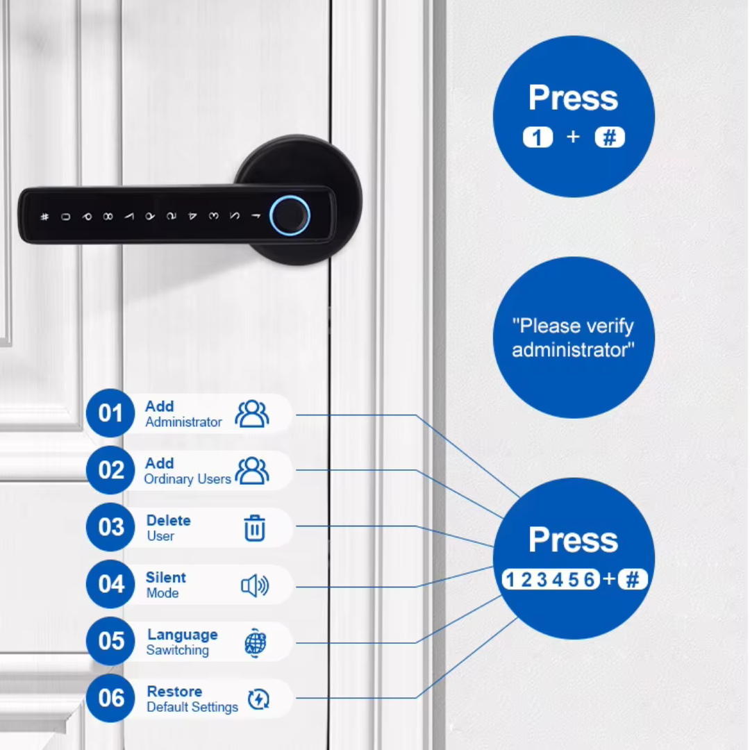FPHL-900 Navkar Systems Intelligent Tuya App Handle Fingerprint Lock High Security Password Electronic Smart Door Lock
