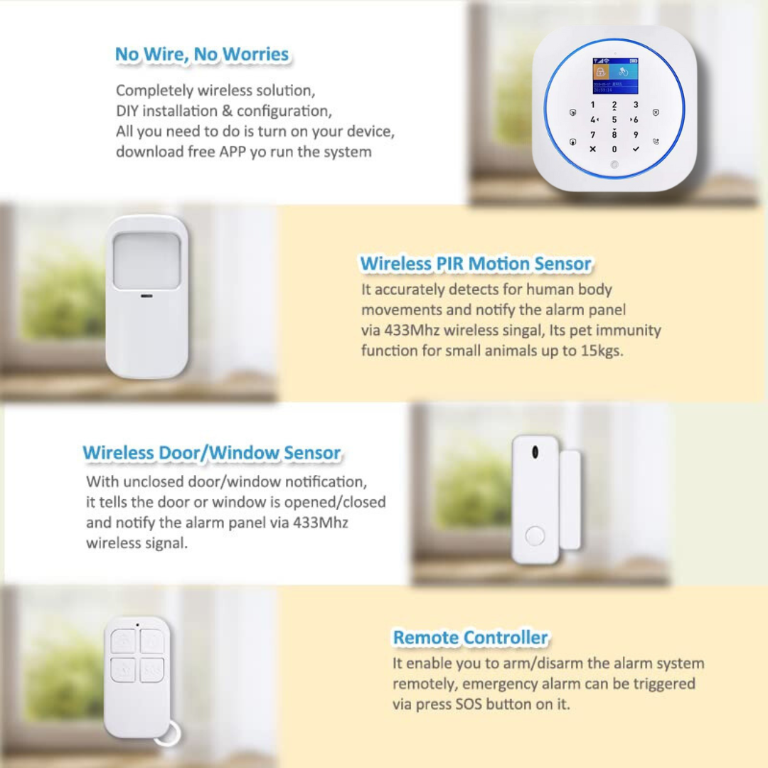 ACJ-402 Wireless Full Home Security Smart Alarm System | Wireless Door/Window Open Alarm, PIR Motion Sensor with RFID & Remote Control | SMS/Phone Alert and User Password Protection