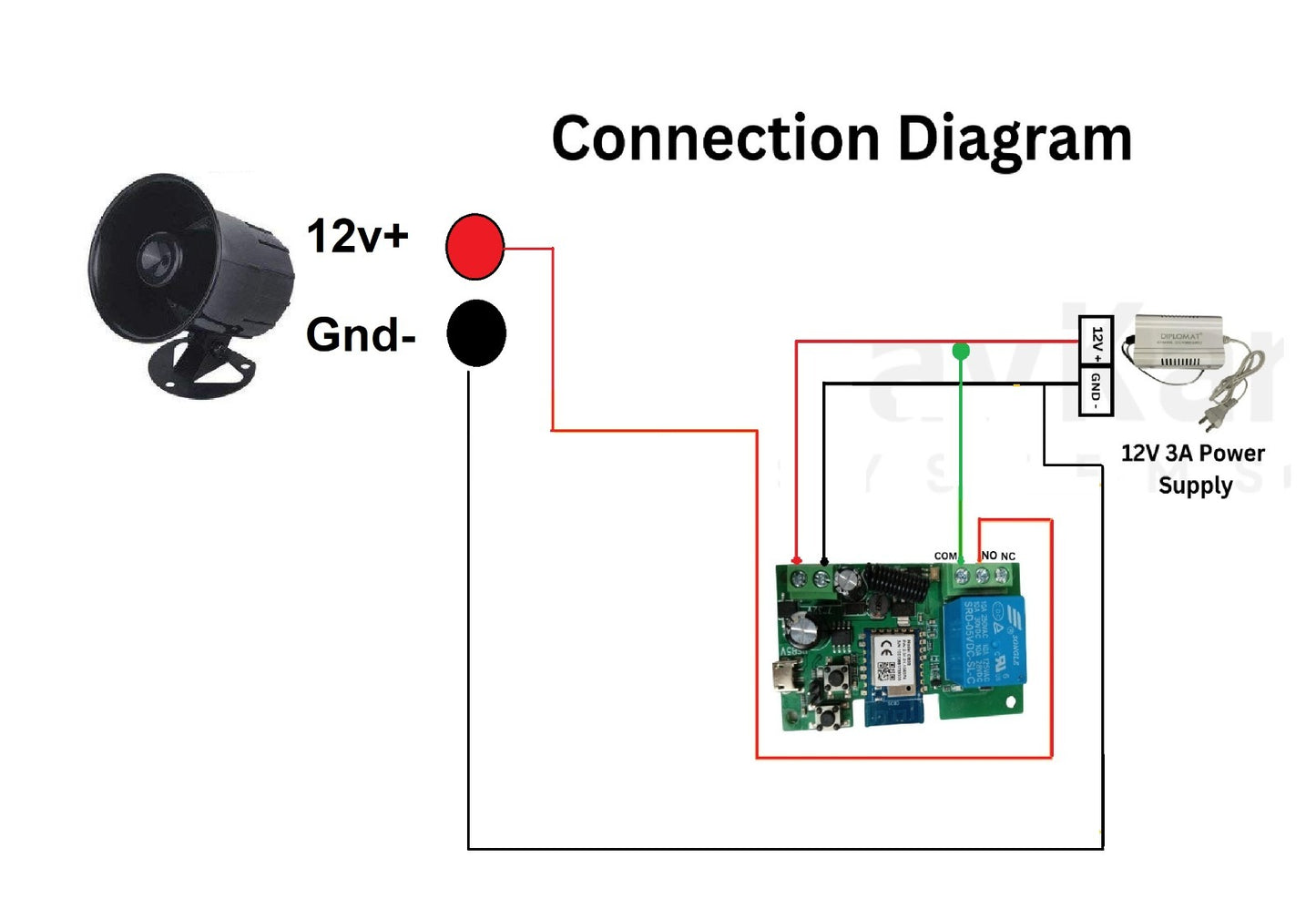 Combo-CN56 Tuya WiFi Siren with 2 remotes and 12V Power Supply (Get Alarm remotely Anywhere in The World Through Your WiFi Security System)
