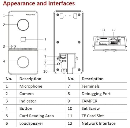 Hikvision DS-KIS603 Wireless 7-inch IP Video Door Phone