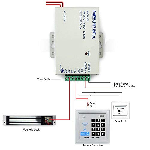 Combo-CN40 Full RFID Door Access Control System Kit Set (600 Lbs Electro Magnetic Lock + Armature Faceplate + Access Control Power Supply + Push Release Button + Proximity Door Entry keypad + 10 Key Fobs)