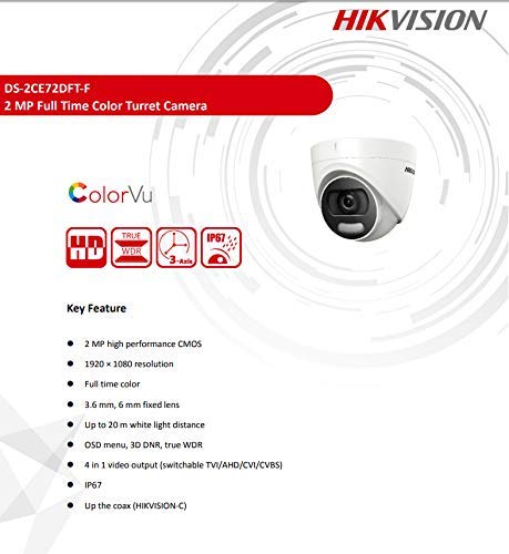 HIKVISION COLORVU TURBO HD CAMERA DS-2CE72DFT-F 3.6MM 1080P