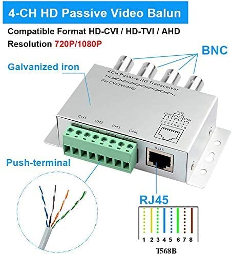 4 Channel HDCVI AHD HDTVI CVBS UTP Video Balun Passive hdcvi transceiver - Set of 2