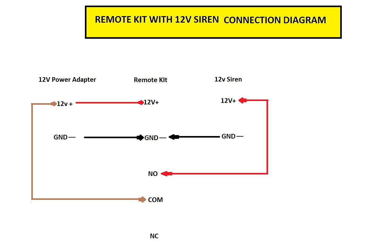 NAVKAR SYSTEMS 12V Siren 30W with 12V Remote Receiver + 2 Remotes & Power Supply 12V 3 Amp