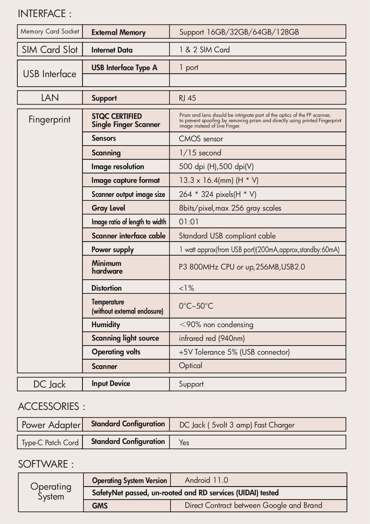 REALTIME T502 L1 LAN + WIFI