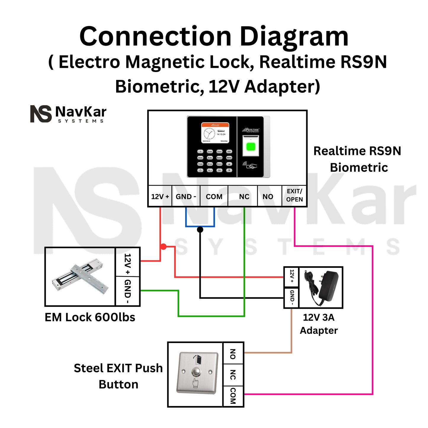 Biometric Attendance & Access Control System with EM Lock & Push Button