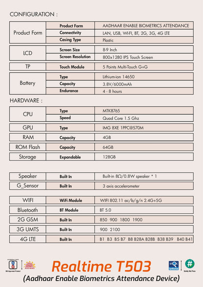 REALTIME T503 L1 LAN + WIFI