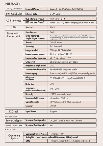 REALTIME T503 L1 LAN + WIFI