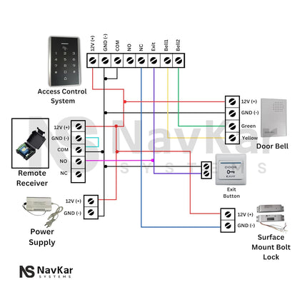 NAVKAR SYSTEMS Card Access Control with Surface Mount Bolt Lock