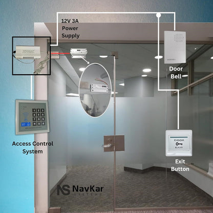 Card Access Control + Fully Frameless Glass Drop Bolt with WiFi Receiver