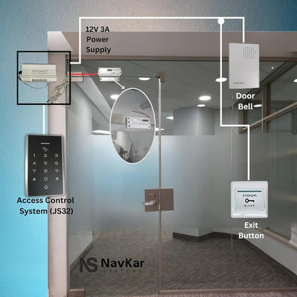 Card Access Control + Fully Frameless Glass Drop Boltk with WiFi Receiver